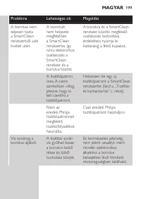 Страница 199