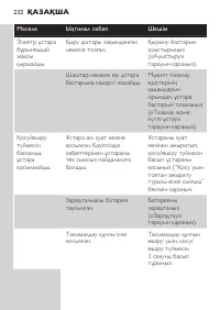 Страница 232