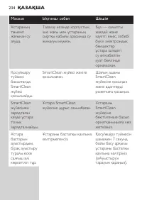Страница 234