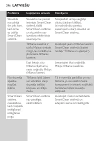 Страница 296
