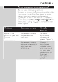 Страница 431