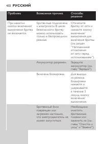 Страница 432