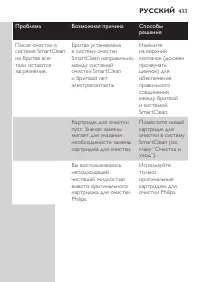 Страница 433