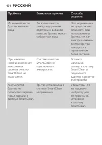 Страница 434