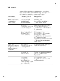 Страница 108