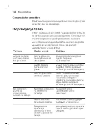 Страница 168