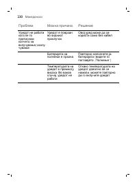 Страница 230