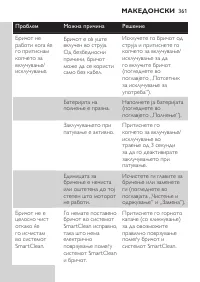Страница 361