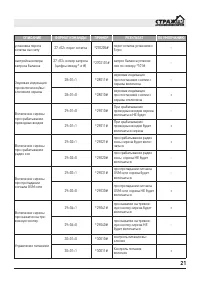 Страница 21