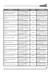 Страница 27