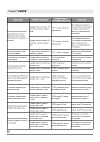 Страница 36