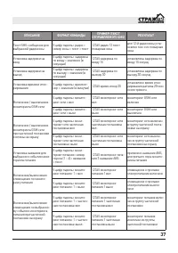 Страница 37