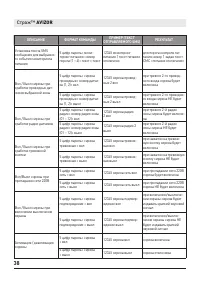 Страница 38