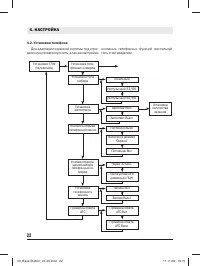 Страница 22