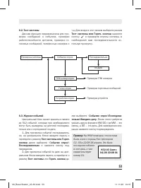 Страница 53
