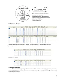 Страница 22