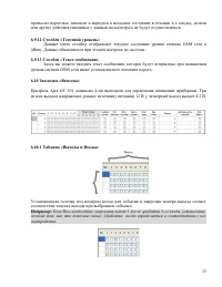 Страница 32