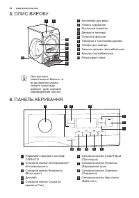 Страница 34