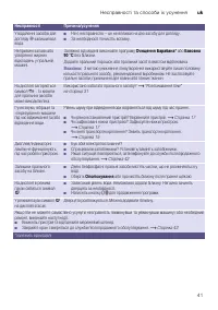 Страница 41
