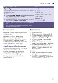 Страница 21
