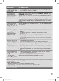 Страница 35