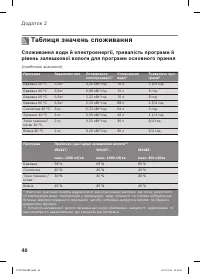 Страница 40