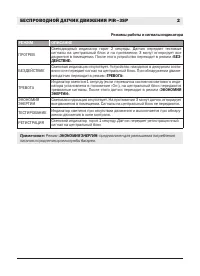Страница 2
