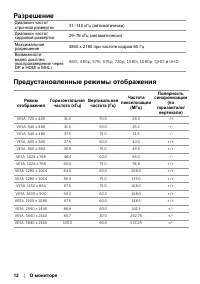 Страница 12