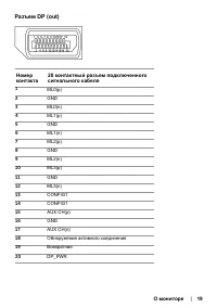 Страница 19