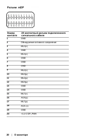 Страница 20