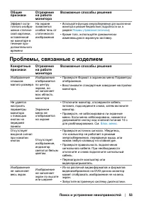 Страница 53
