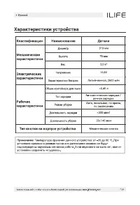 Страница 21