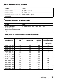 Страница 13
