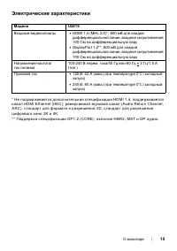 Страница 15