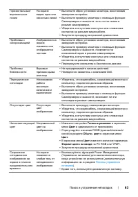 Страница 63