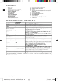 Страница 106