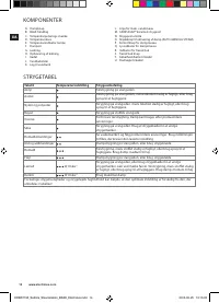 Страница 14