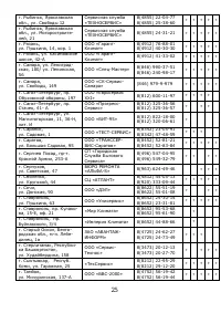 Страница 26