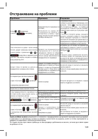 Страница 123
