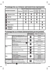 Страница 124