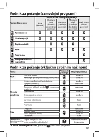 Страница 169