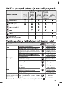 Страница 199