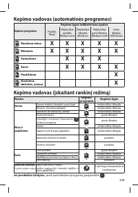 Страница 229