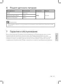 Страница 105