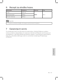 Страница 121
