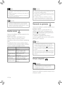 Страница 122