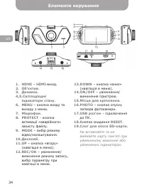 Страница 34