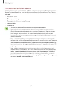 Страница 121