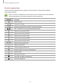 Страница 27