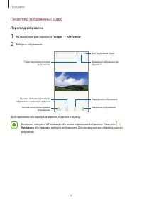 Страница 79